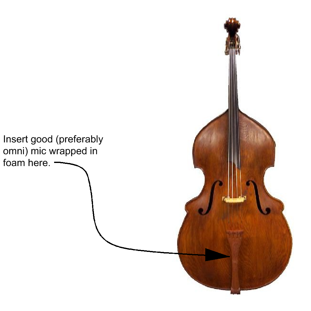 How to Mic Vocals and Musical Instruments SynAudCon