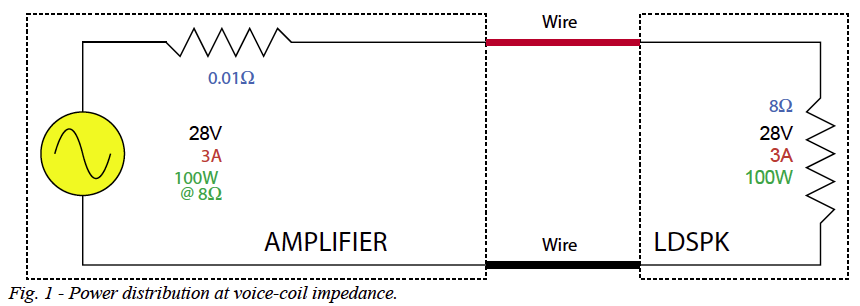 70 Volt Speaker Transformer Wiring Diagram from www.prosoundtraining.com