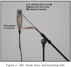 Photo of the mic, boom, base and mounting tube