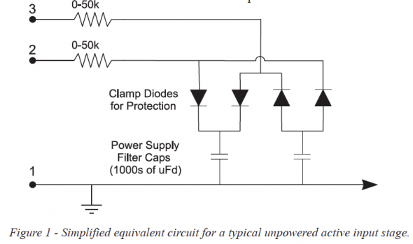 Simplified equivalent circuit for unpowered active input stage