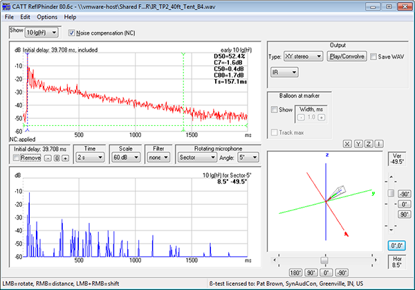 Figure 1: ReflPhinder display of test position 2 with the Sector Mic (lower right) aimed at the ceiling.