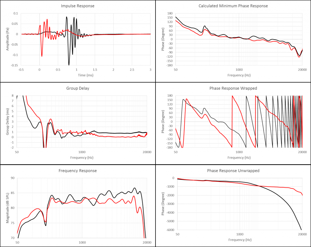 ldspkphaseresponse_fig21