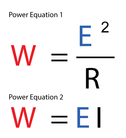 Power Ratings Use and Abuse