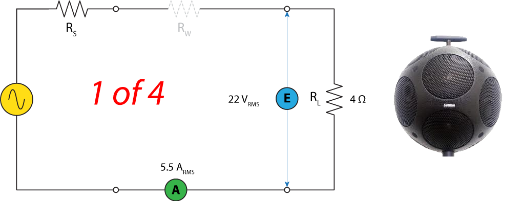 Figure 2 - The room testing loudspeaker consists of 12 transducers spread over 4 circuits. Each has a rated impedance of 4 ohms. Driving it with 22 VRMS mandates 5.5 ARMS of current from the amplifier. That's 121 W continuous, since W = EI.