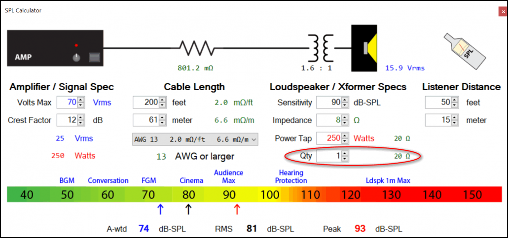 Figure 3 - A transformer distribution approach.