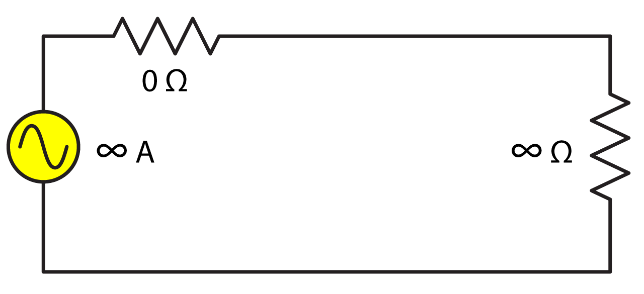 Real-World Audio and Acoustic Concepts - Voltage Source