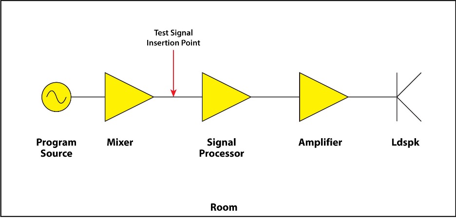 Picture1 | Prosoundtraining